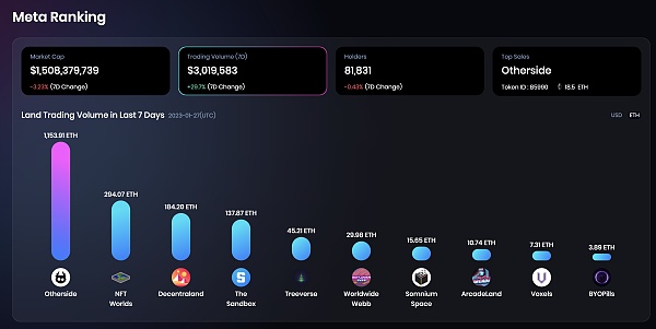 JZLCapital行业周报第4期:宏观数据改善市场反弹良好行业