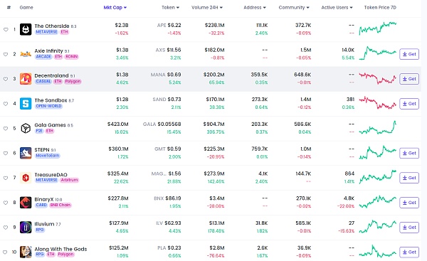 JZLCapital行业周报第4期:宏观数据改善市场反弹良好行业