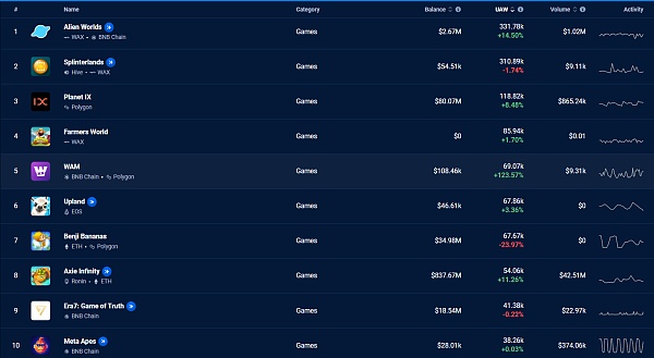JZLCapital行业周报第4期:宏观数据改善市场反弹良好行业