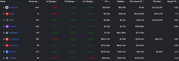 JZLCapital行业周报第4期:宏观数据改善市场反弹良好行业