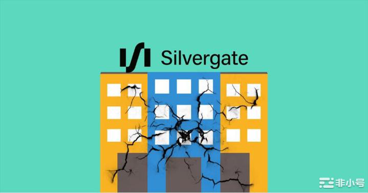 Silvergate Capital 将在监管打击中清算银行