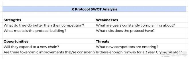 如何寻找优质的<a title='币圈平台' href='https://okk.meibanla.com/btc/okex.php' target='_blank' class='f_c'>币圈</a>潜力项目?如何做到提前埋伏?
