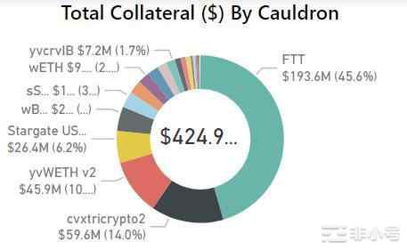 稳定币将退出历史舞台?一文解读美国最新稳定币草案