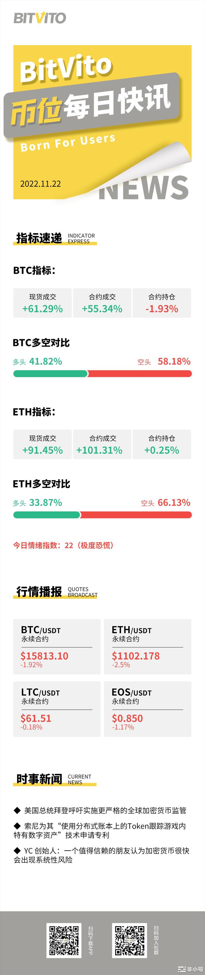 BitVito币位：谷歌浏览器发现恶意扩展用于窃取加密货币