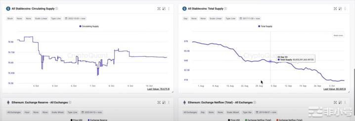 本周美股将创新低?比特币将迎来动荡的一周!