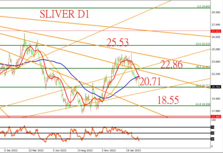 市场氛围再度倒向悲观