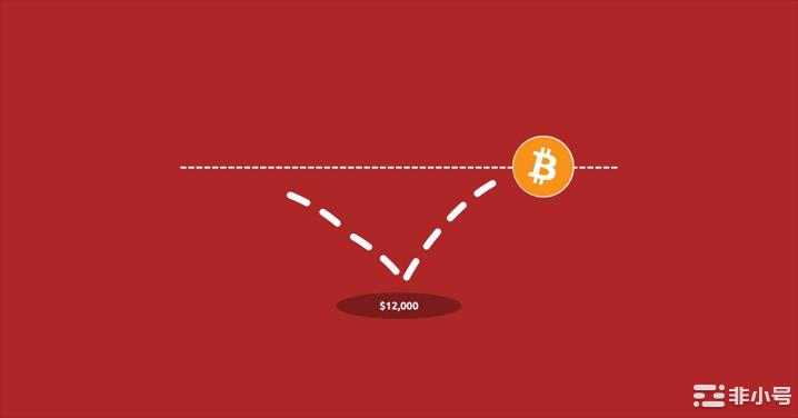 <a title='注册并实名送比特币' href='https://okk.meibanla.com/btc/okex.php' target='_blank' class='f_a'>比特币</a>实时新闻：关注BTC价格的三个关键宏观信号