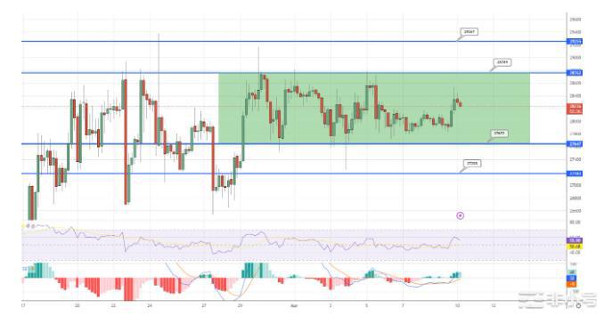 CRV暴涨超10%比特币和以太坊会跟风吗？
