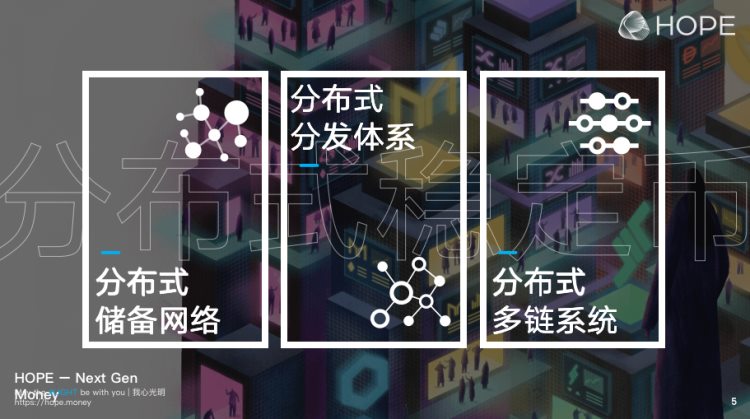 FlexYang:香港新未来Web3的希望与光明|OvertheMoon