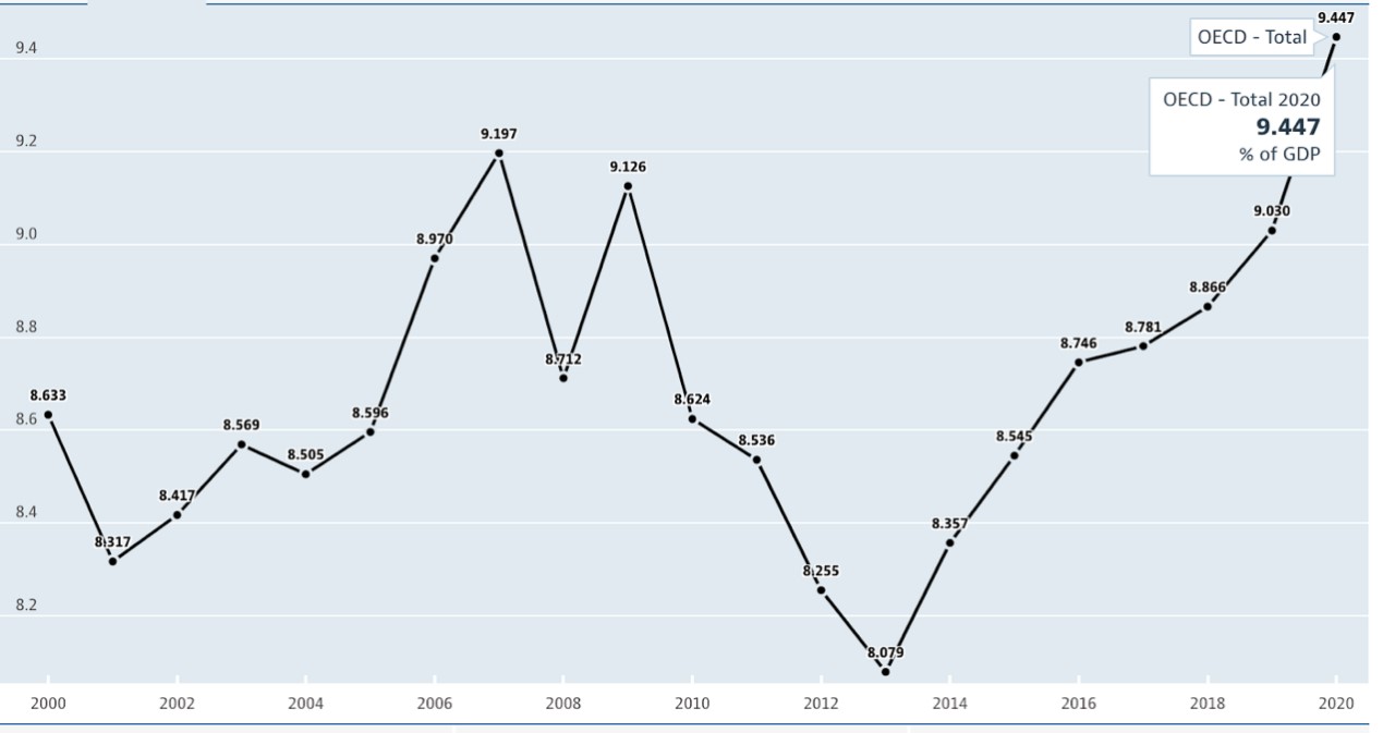 Amulet：为Web3构建简单可靠的保险协议