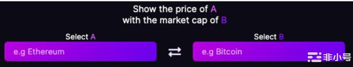 狗狗币能达到10美元吗?