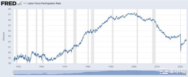 收好攻略!度过低迷市场的5个技巧
