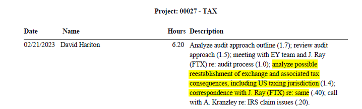 FTX重启并不是心血来潮?