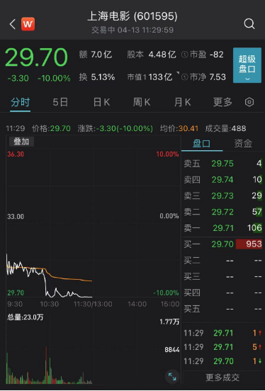 大牛股提示风险事关AI!行业龙头复牌大跌53%
