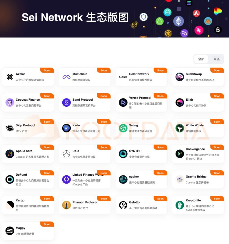 再获大额融资，一文梳理Sei Network的最新进展和生态版图