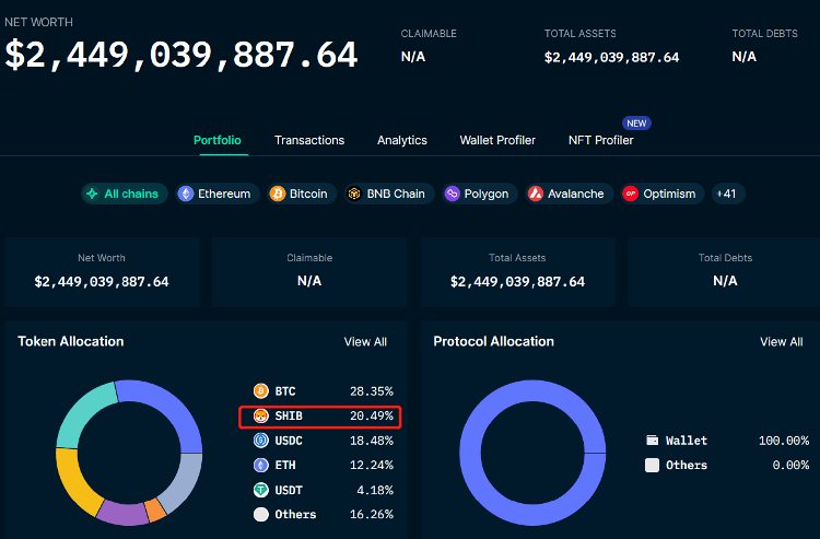 JZLCapital数字周报:市场阴云笼罩筑底仍需时间