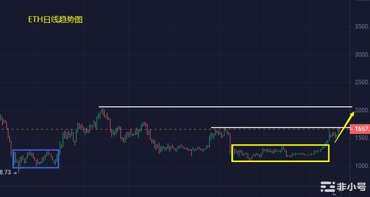 小冯:辞旧迎新新年好黄金双币兔年大展宏兔