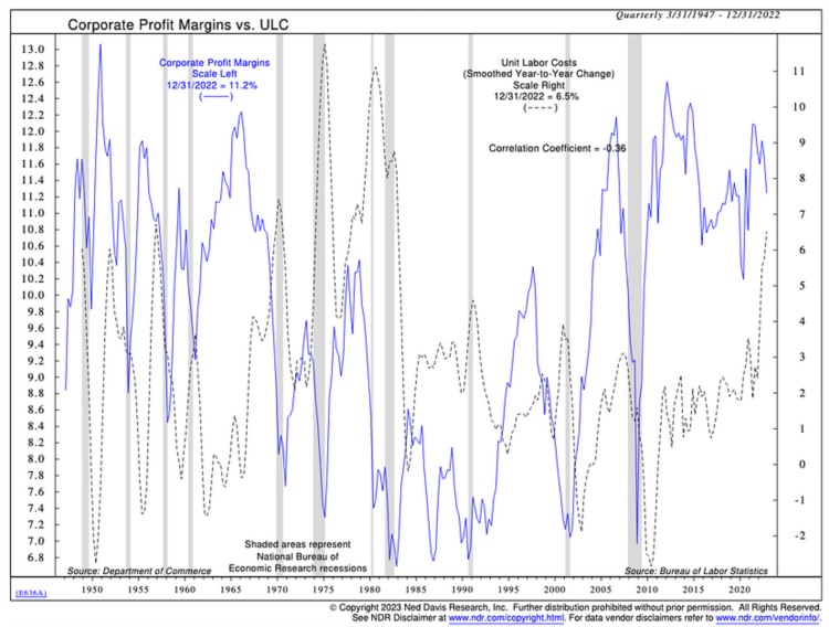 ArthurHayes:「去美元化」进行时谁能取代美元?