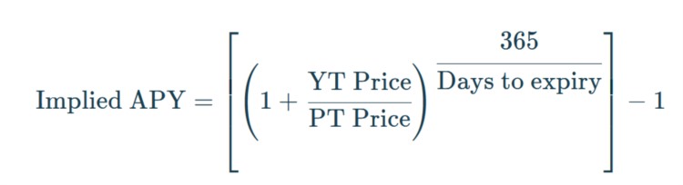 MintVentures:深度解析LSD利率市场服务商Pendle