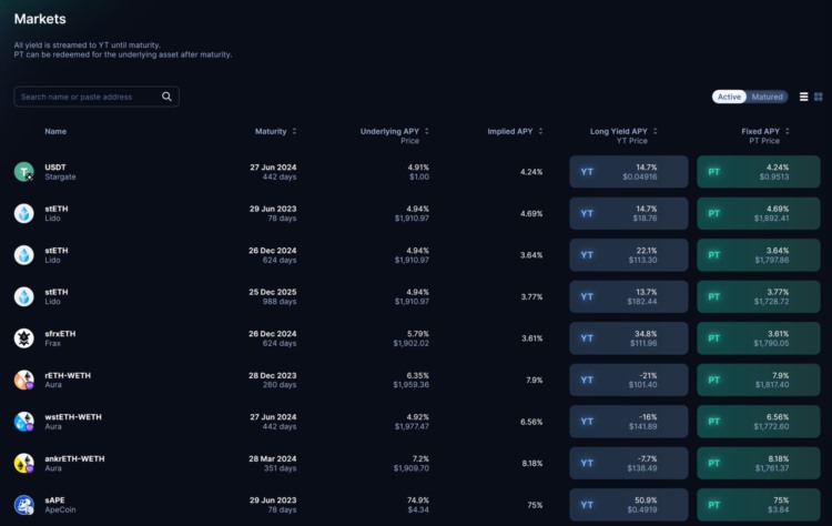 MintVentures:深度解析LSD利率市场服务商Pendle