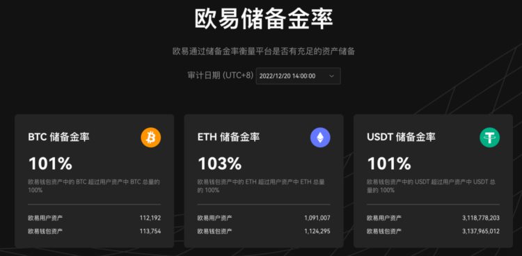 传统审计方退场CEX储备证明将何去何从?