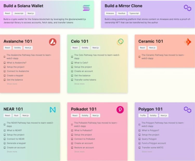 一文梳理Web3教育赛道项目:Web3大规模采用的催化剂?