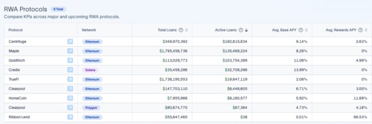 在香港我们发现了一个值得长期关注的Web3赛道