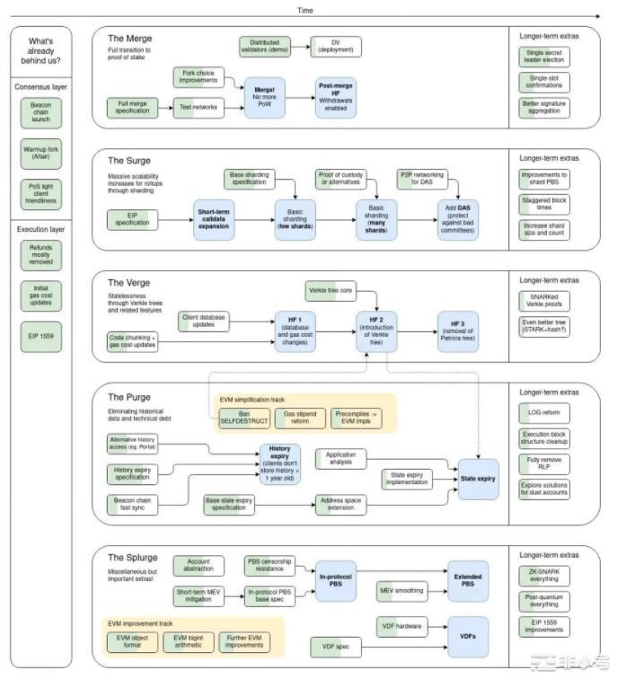 龙头爆拉这个板块要启动了吗?关注这两个未来的千亿赛道!先来聊聊昨晚万众瞩目的鲍师傅讲话1利率
