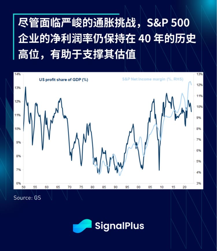 SignalPlus:糟了!又是周末!特别版