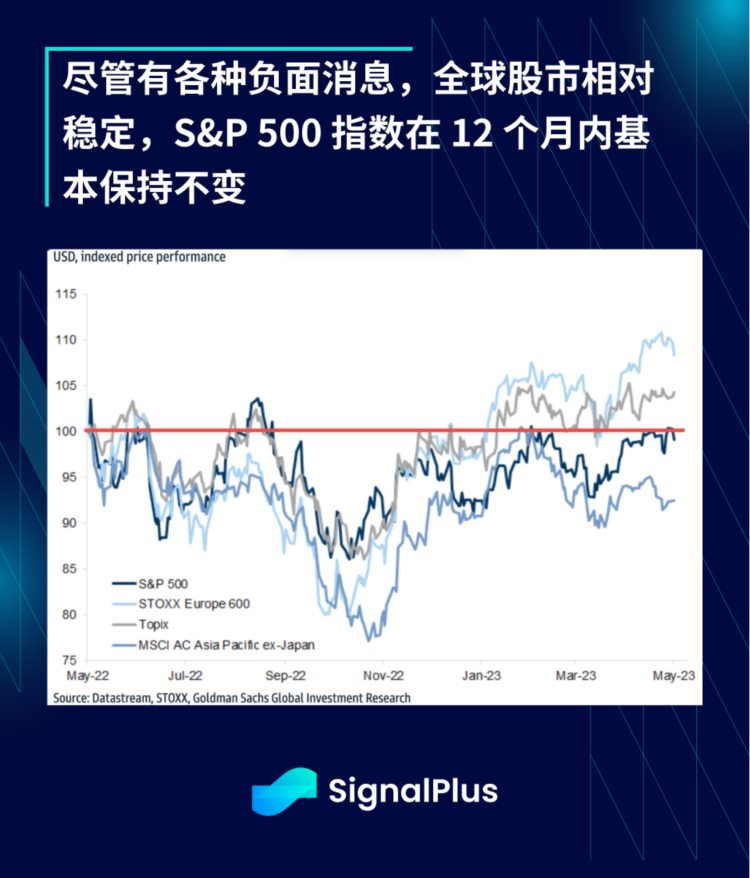 SignalPlus:糟了!又是周末!特别版