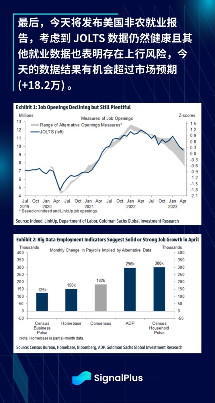 SignalPlus:糟了!又是周末!特别版