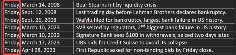 SignalPlus:糟了!又是周末!特别版