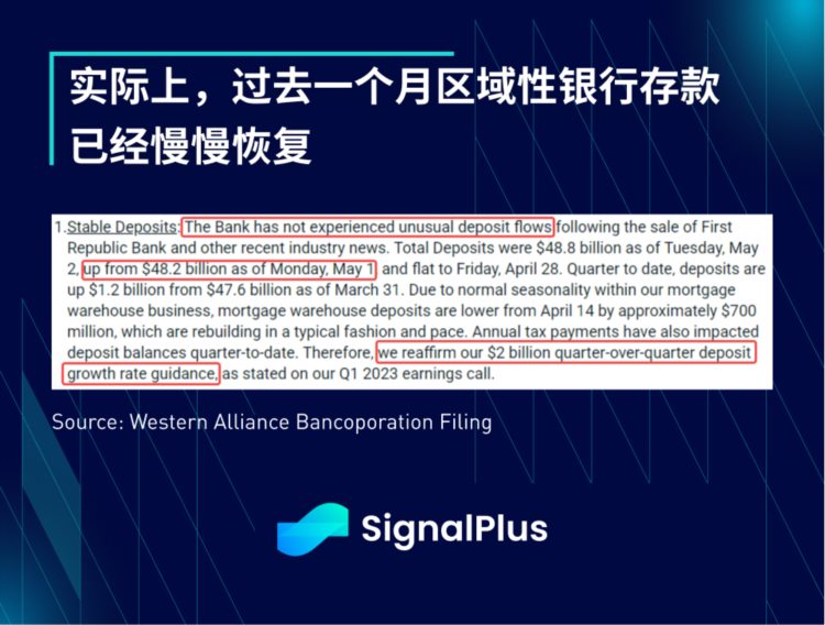 SignalPlus:糟了!又是周末!特别版