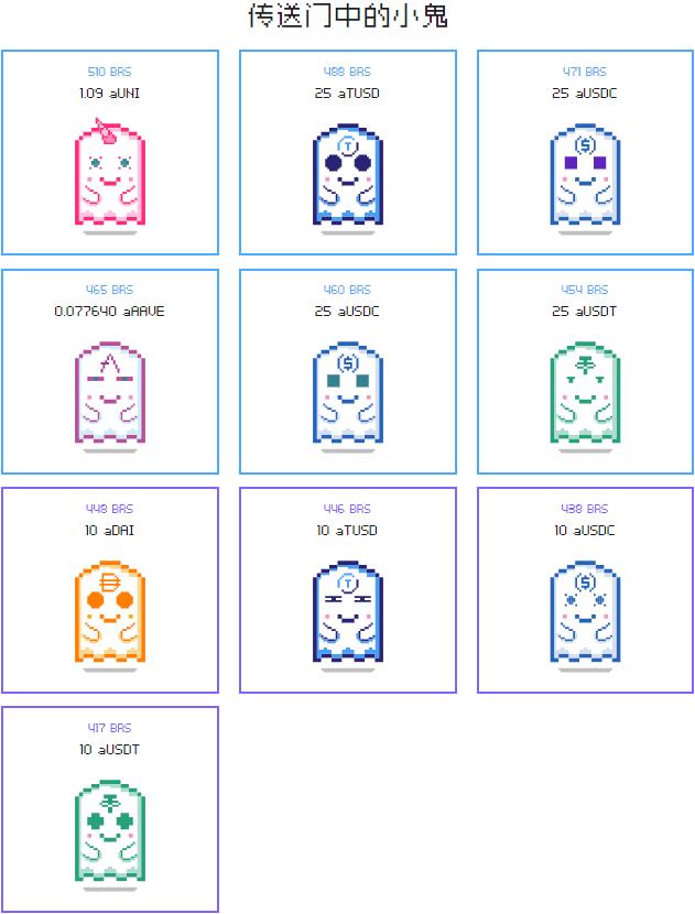 头等仓研报：全面解读NFT养成游戏Aavegotchi