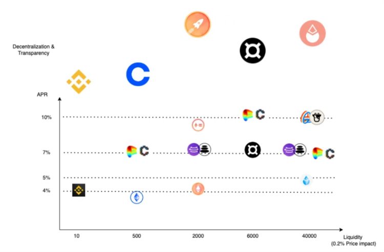 每周编辑精选WeeklyEditors'Picks(0107-0113)