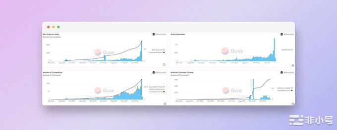 Solana优缺点权衡:会成为下一个EOS吗?