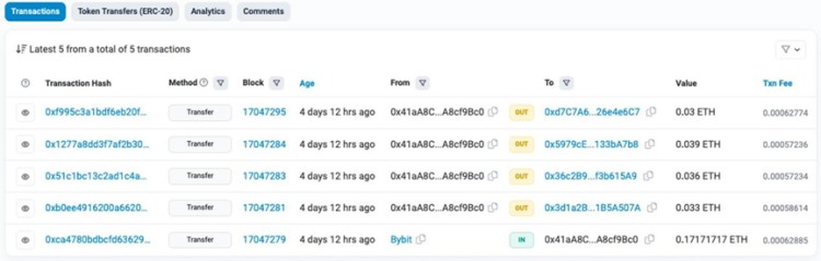上线几分钟内买入10%代币?链上数据剖析PEPE巨鲸的操作