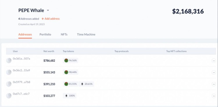 上线几分钟内买入10%代币?链上数据剖析PEPE巨鲸的操作