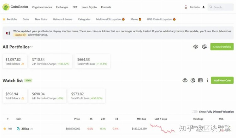 揭秘智慧投资:如何追踪聪明钱