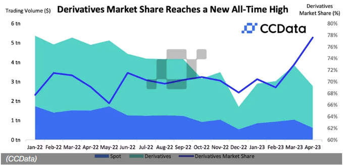 专访TinyTrader:中小型交易所的破局契机在哪?