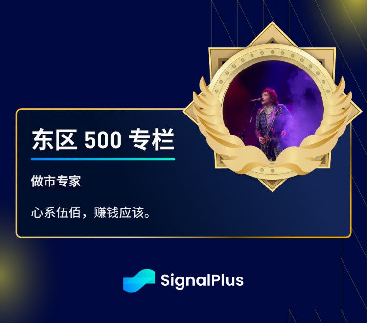 SignalPlus宏观研报20230608:BTC持续反弹Nasdaq指数面临加息阻力