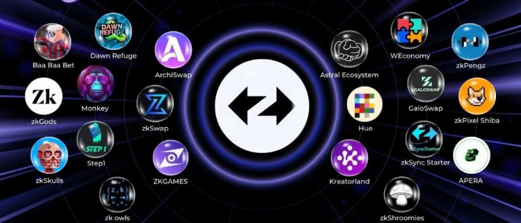 详解zkSync发展现状：链上数据暴增，靠的是羊毛党还是基本面？