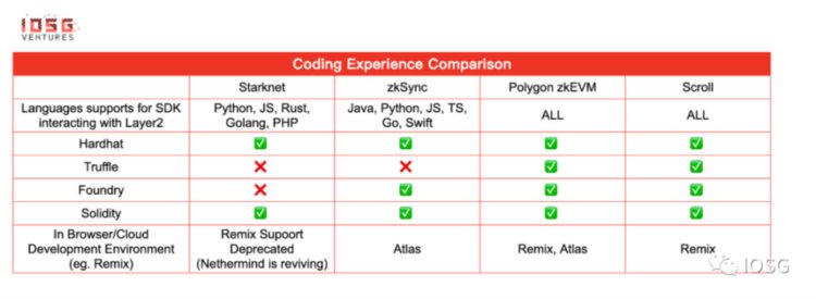 每周编辑精选WeeklyEditors'Picks(0610-0616)
