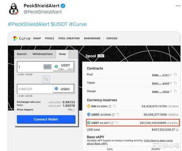 稳定币USDT微幅脱钩大批用户做空脱钩原因分析!