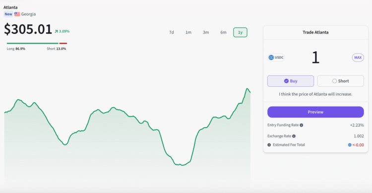 全解Solana链上RWA平台Parcl:RWA如何改变地产投资?附全流程使用指南