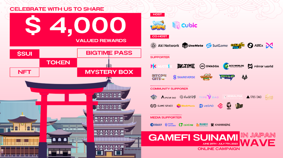 LOA和Cubic联合主办的GameFiSuinamiWaveinJapan日本活动圆满