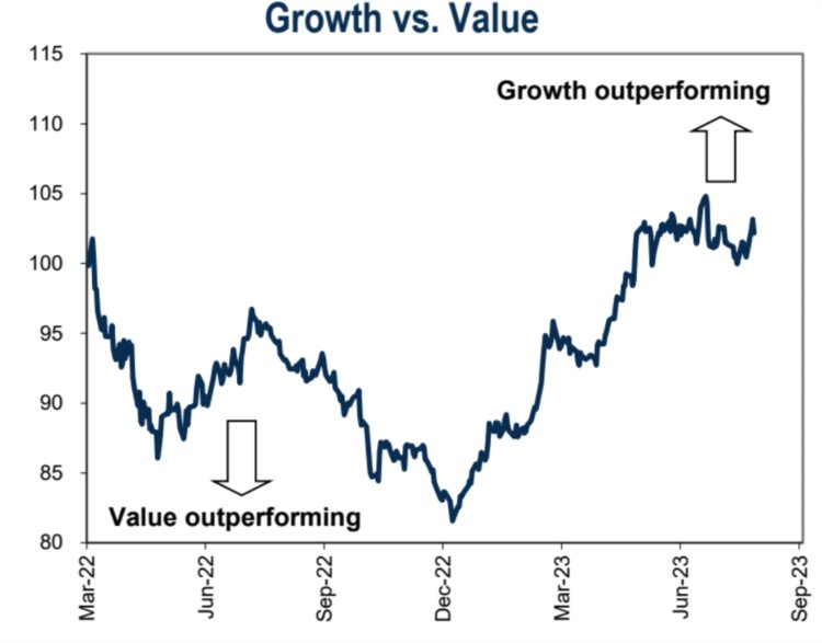 LD宏观周报：中国预期悲观程度触底AI的长期受益者有哪些