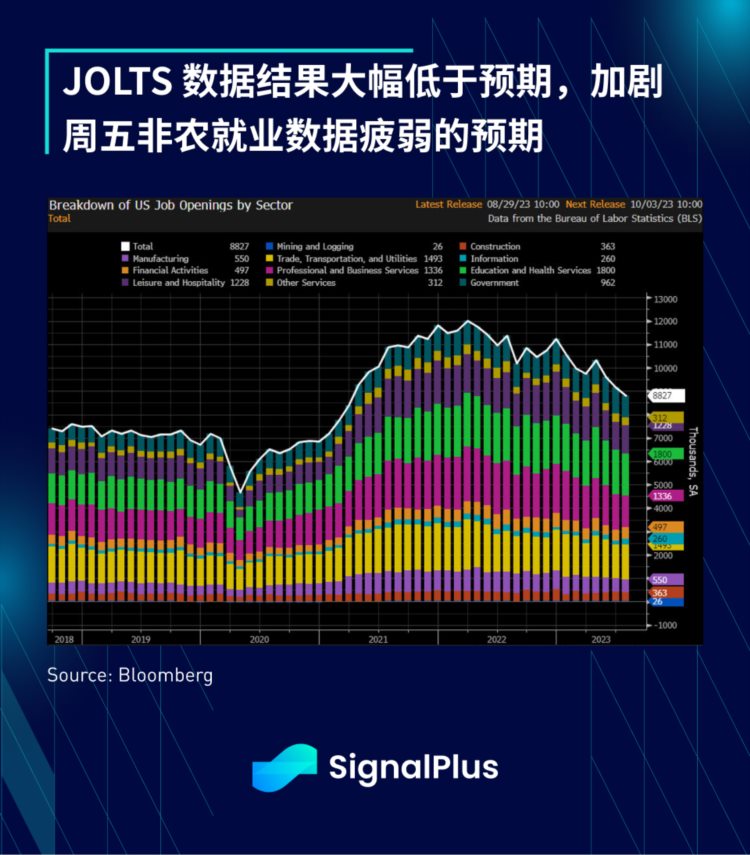 SignalPlus宏观研报(20230830):灰度诉讼获胜加密市场强劲反弹