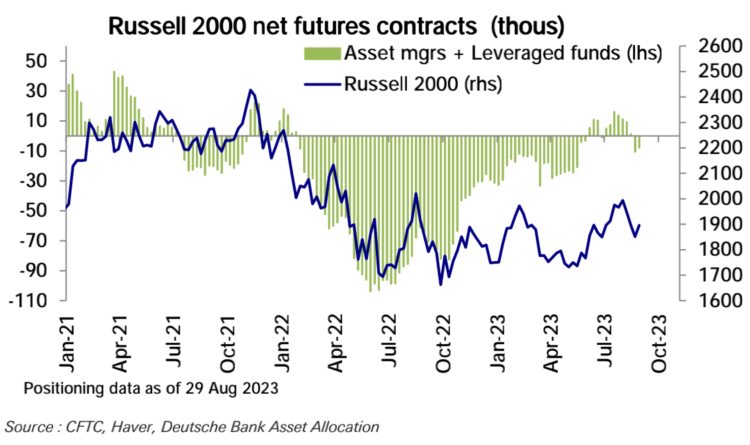 LD宏观周报(9.4):坏消息撑起美股中国企稳尾盘急拉的30YBTC画门