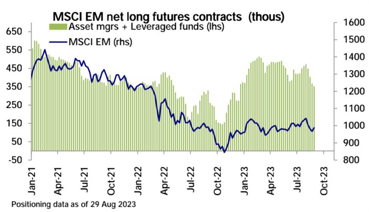 LD宏观周报(9.4):坏消息撑起美股中国企稳尾盘急拉的30YBTC画门